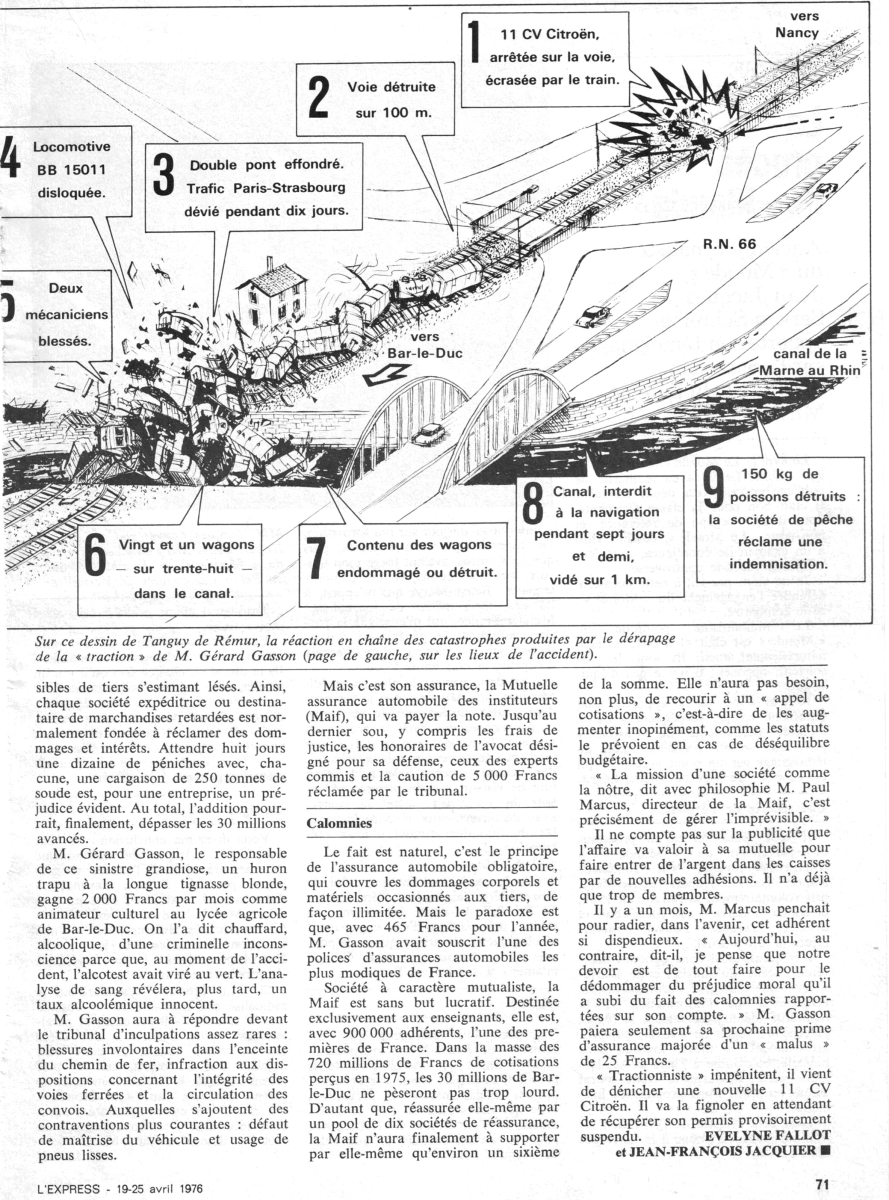 R23D_047-B-1976_04_19_210-Journal l_Express-ImgW